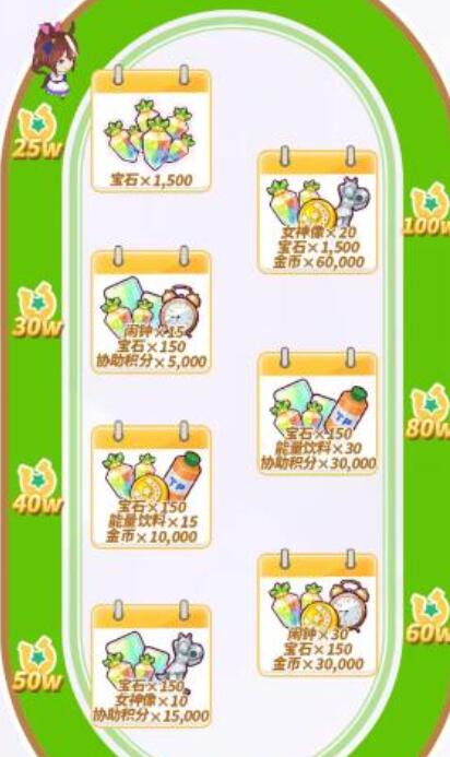 闪耀优俊少女是国际服的赛马娘吗 游戏正式上线时间一览[图3]