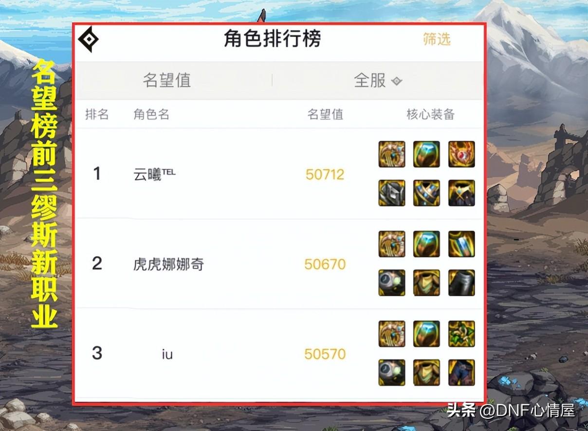 DNF欢乐代币券会过期吗 周年庆版本新职业攻略详解