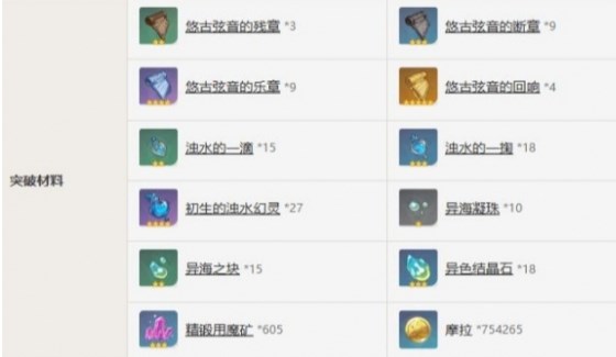 原神灰河渡手剑怎么获得 灰河渡手剑获取攻略[多图]图片3