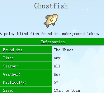 星露谷物语鬼鱼哪里钓 星露谷物语鬼鱼多少钱