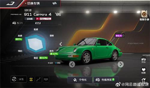 巅峰极速保时捷911 Carrera 4 '89性能怎么样 巅峰极速保时捷911 Carrera 4 '89赛车好吗