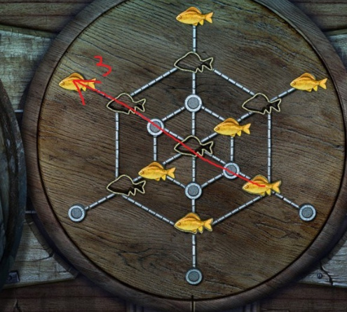 密室逃脱帝国崛起小鱼怎么过 密室逃脱帝国崛起小鱼攻略