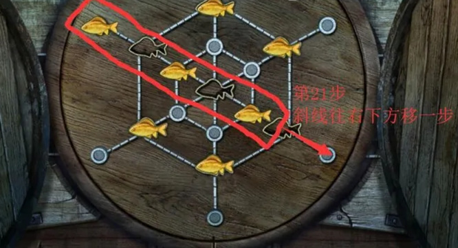 密室逃脱帝国崛起小鱼怎么过 密室逃脱帝国崛起小鱼攻略