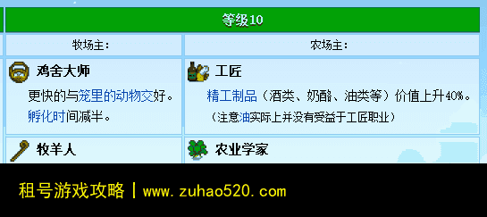 星露谷物语耕种5级学什么技能比较好