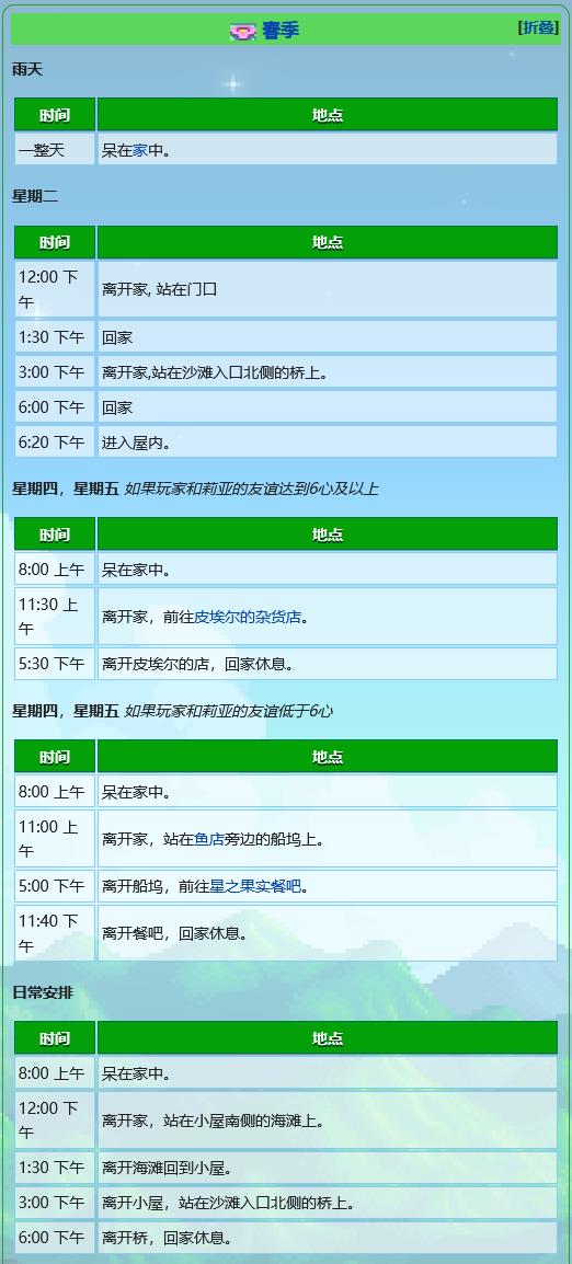 星露谷艾利欧特行程喜好是什么？