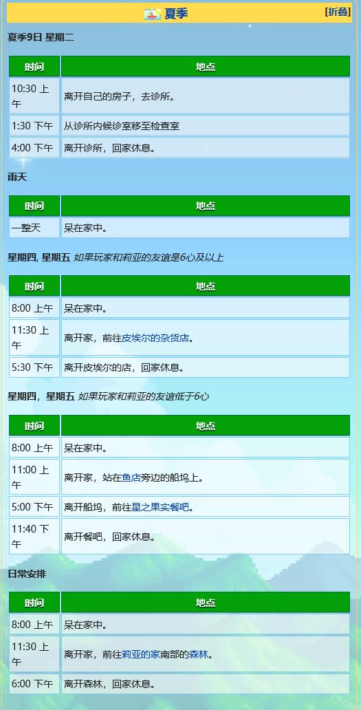 星露谷艾利欧特行程喜好是什么？