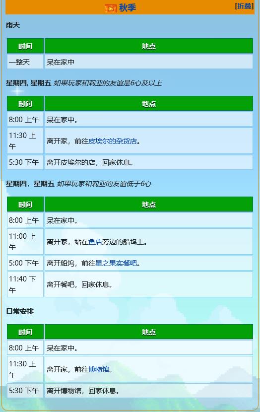 星露谷艾利欧特行程喜好是什么？