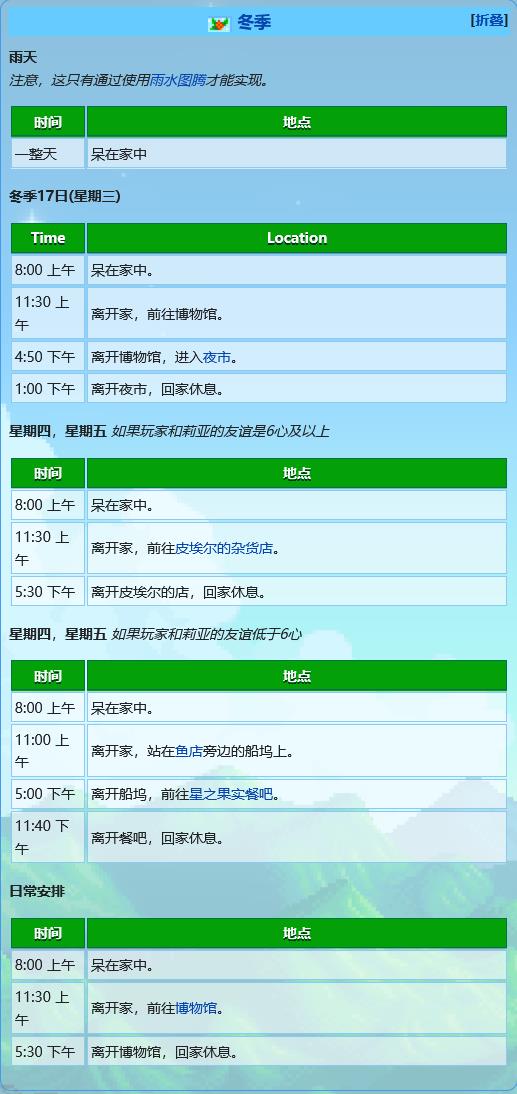 星露谷艾利欧特行程喜好是什么？