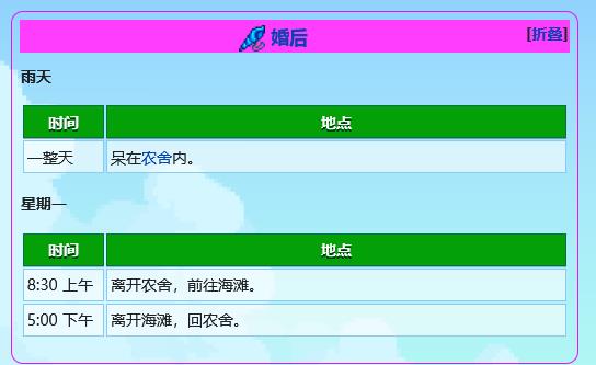 星露谷艾利欧特行程喜好是什么？