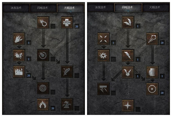 暗黑2火法怎么玩 暗黑2火法攻略