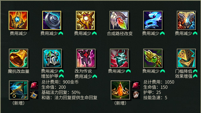 英雄联盟女枪2023辅助出装 女枪辅助符文天赋