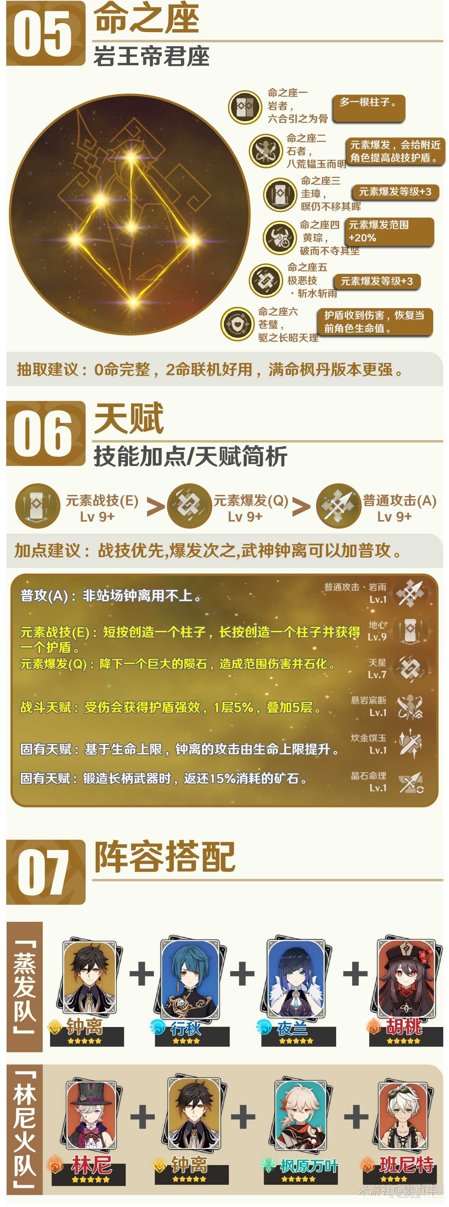 原神4.0钟离培养及全阵容推荐 原神4.0钟离就业方向