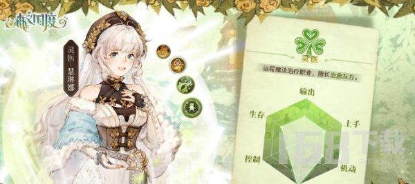 森之国度灵医怎么样 森之国度灵医技能攻略