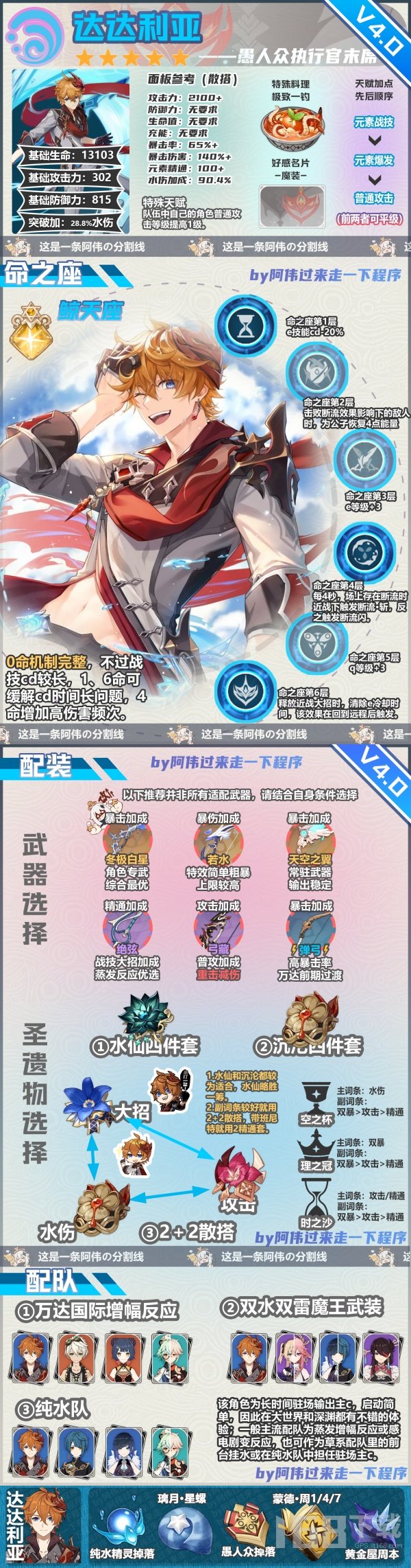 原神4.0达达利亚一图流培养指南 原神公子4.0配队指南