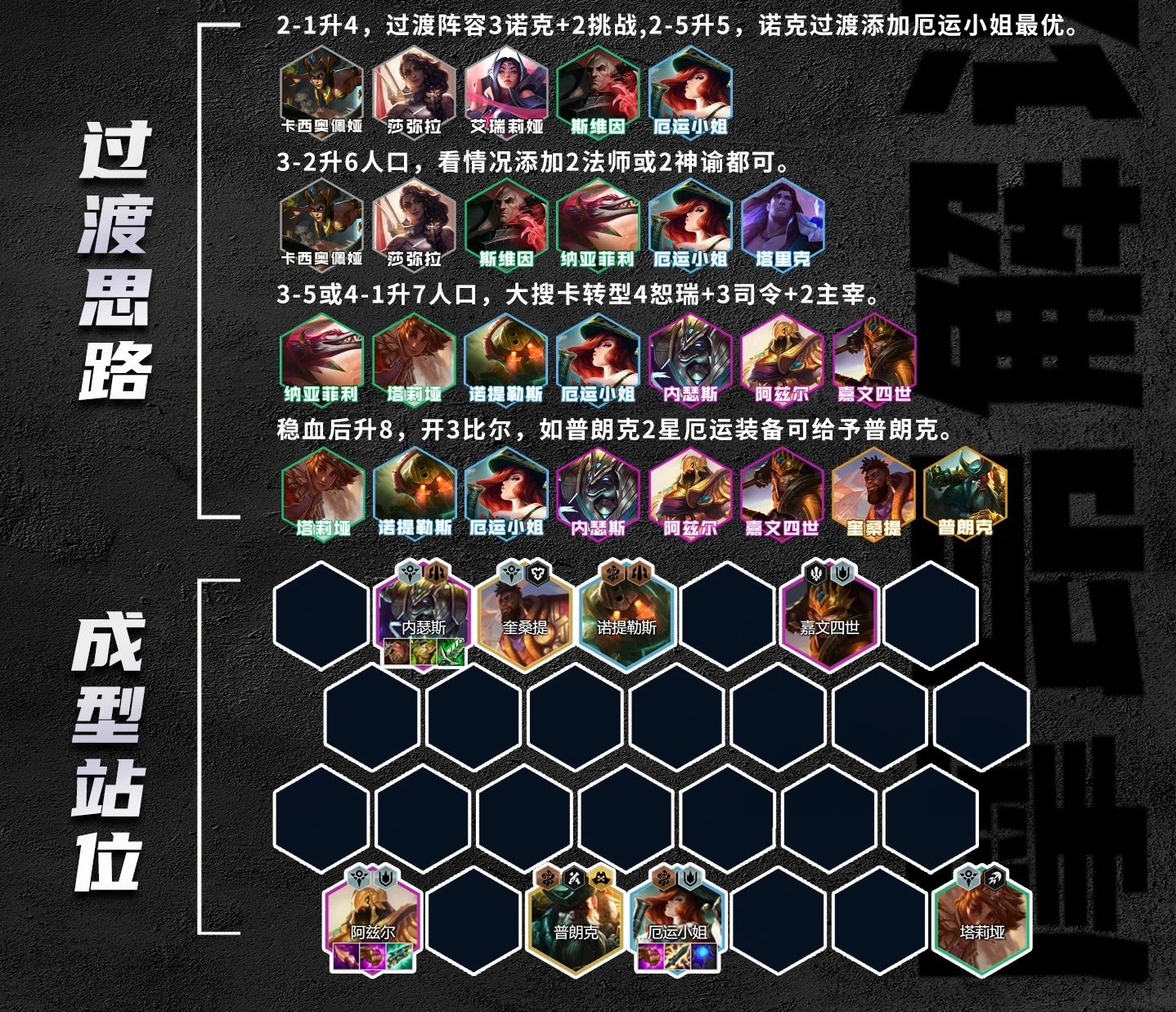 《金铲铲之战》S9.5恕瑞玛司令阵容玩法攻略