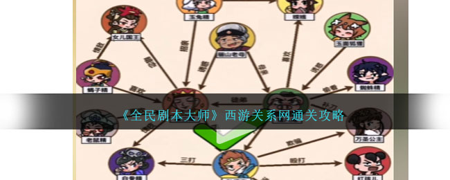 全民剧本大师西游关系网通关攻略