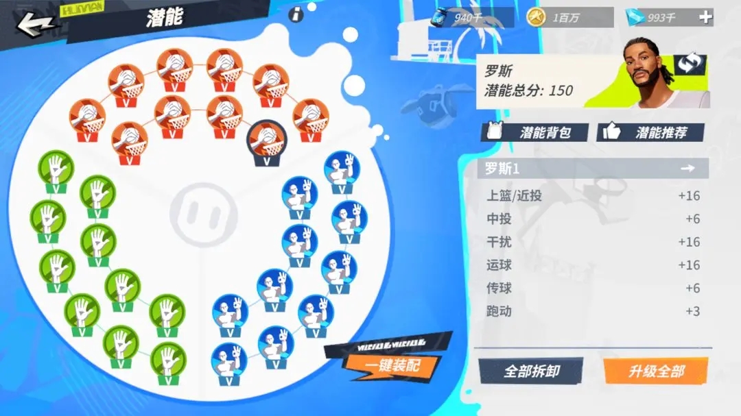 全明星街球派对罗斯潜能及伙伴搭配推荐