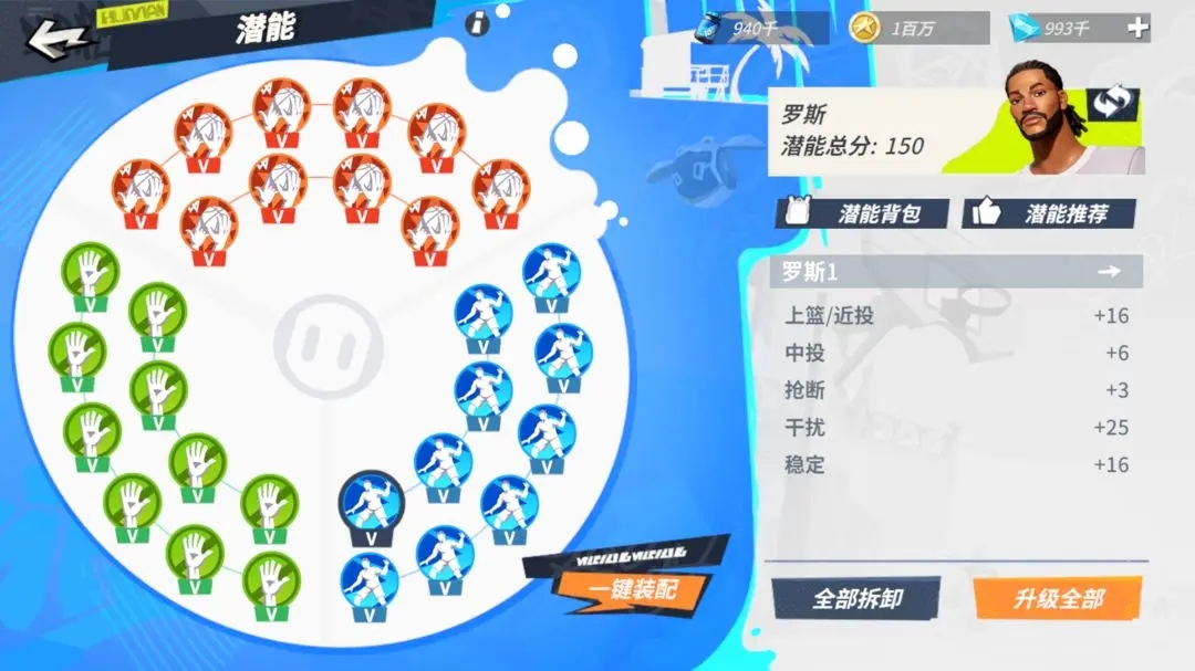 全明星街球派对罗斯潜能及伙伴搭配推荐