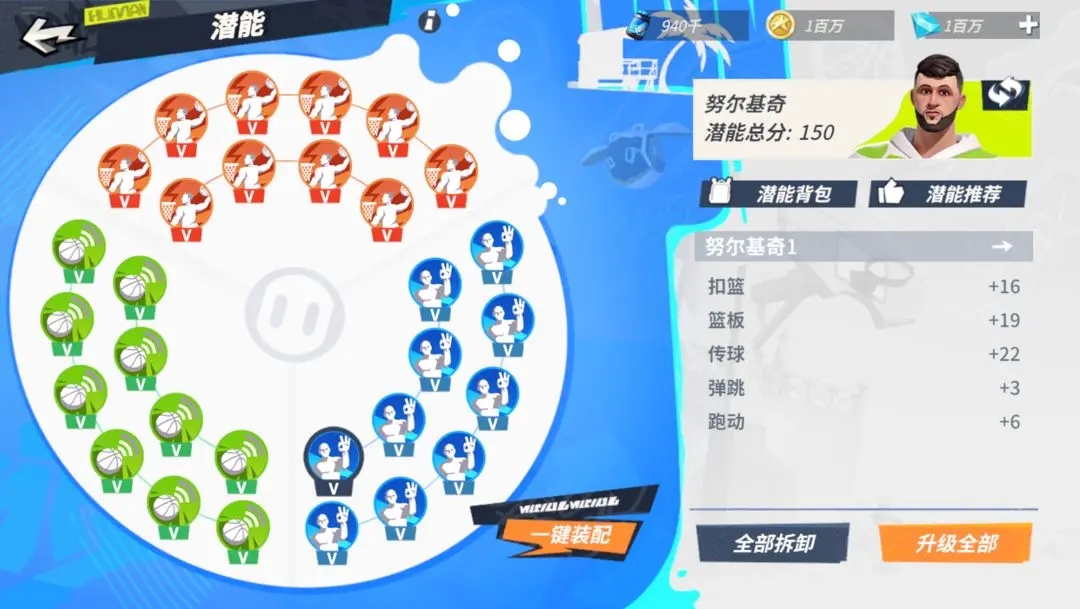 全明星街球派对努尔基奇潜能及伙伴搭配推荐