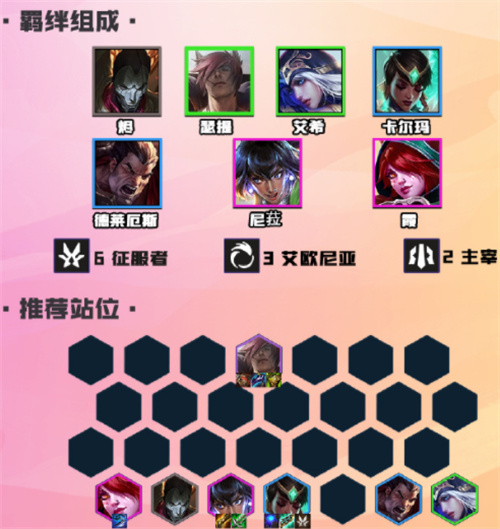 金铲铲之战S9.5征服者卡尔玛阵容介绍