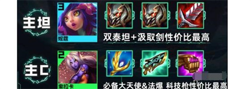 金铲铲之战S9.5堡垒妮蔻阵容怎么玩