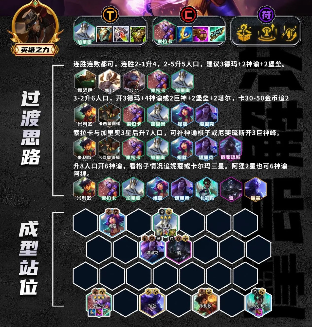 云顶之弈S9.5索拉卡主C阵容玩法攻略