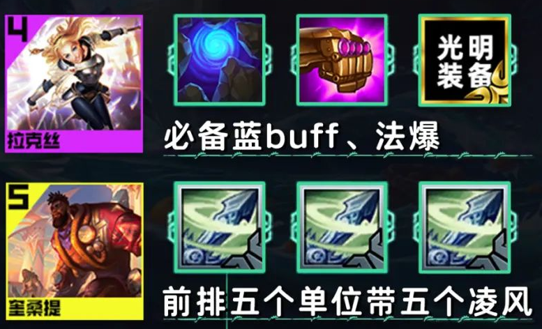 云顶之弈S9.5吹风拉克丝阵容玩法攻略