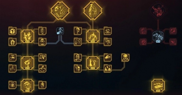 赛博朋克20772.0版本重装霰弹机枪流BD搭配推荐