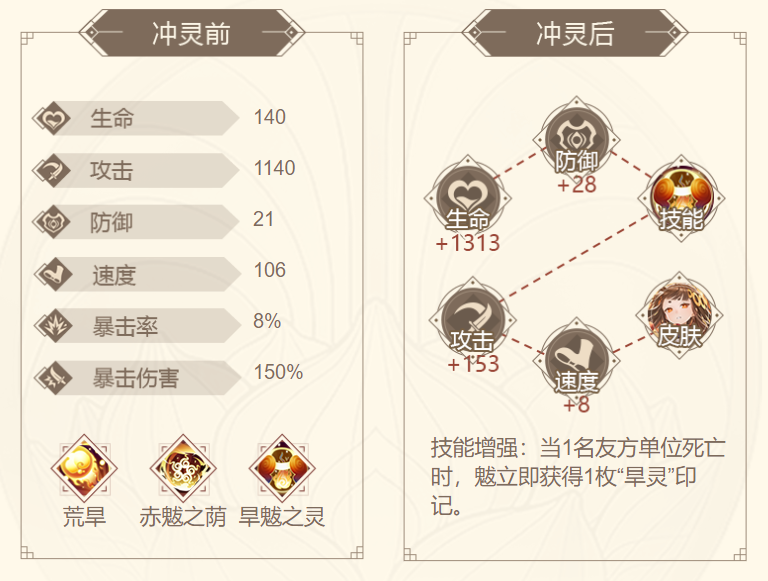 山海镜花魃镜灵介绍