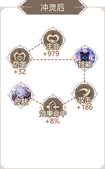 山海镜花太子长琴镜灵介绍