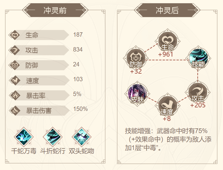 山海镜花相柳镜灵介绍