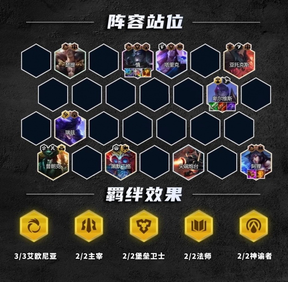 云顶之弈S9.5霸王瑟提玩法攻略