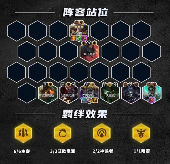 云顶之弈S9.5霸王瑟提玩法攻略