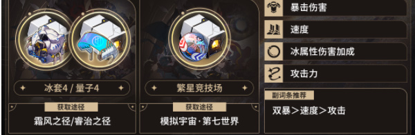 崩坏星穹铁道镜流遗器推荐什么 崩坏星穹铁道镜流遗器推荐攻略图3