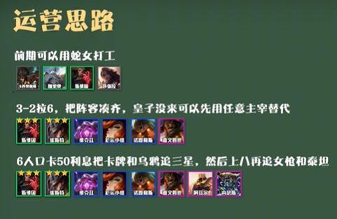 云顶之弈S9.5赛季43222赌卡牌阵容玩法攻略