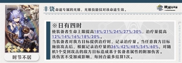 崩坏星穹铁道玲可光锥搭配推荐