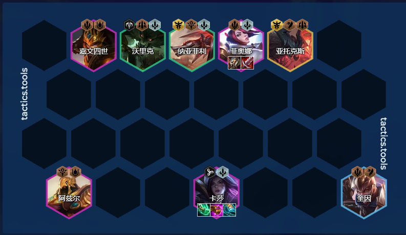 云顶之弈S9.5强力阵容玩法攻略