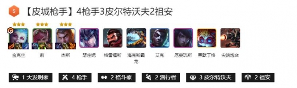 云顶之弈S9.5皮城四枪阵容玩法攻略