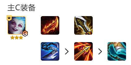 云顶之弈S9.5皮城四枪阵容玩法攻略