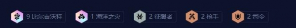 云顶之弈S9.5九比尔吉沃特阵容玩法攻略