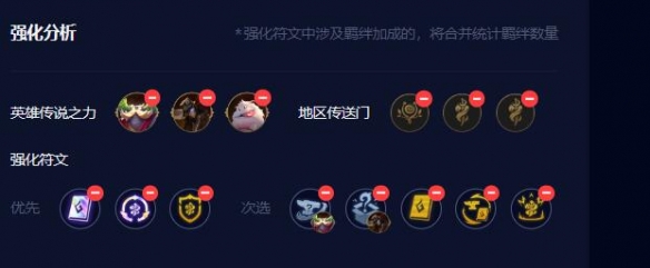 云顶之弈S9.5九比尔吉沃特阵容玩法攻略