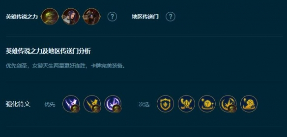 云顶之弈S9.5开飙剑姬阵容玩法攻略