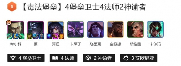 云顶之弈S9.5毒法堡垒阵容玩法攻略