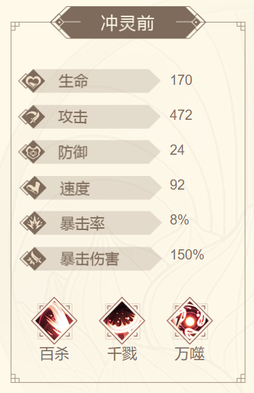 山海镜花鼓镜灵介绍