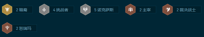 云顶之弈S9.5挑战诺克萨斯阵容玩法攻略