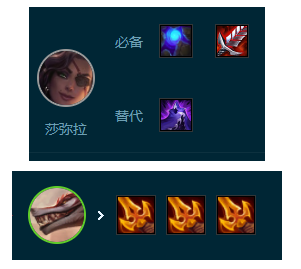 云顶之弈S9.5挑战诺克萨斯阵容玩法攻略