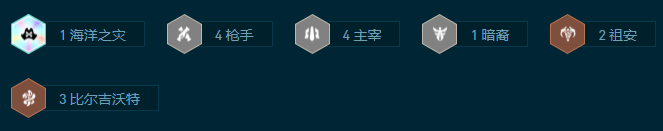云顶之弈S9.5主宰枪手赌金克丝阵容玩法攻略