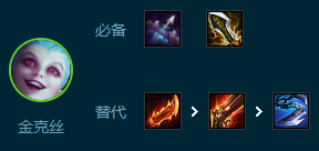 云顶之弈S9.5主宰枪手赌金克丝阵容玩法攻略