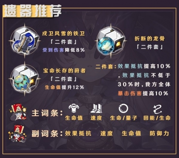 崩坏星穹铁道1.3符玄遗器搭配推荐