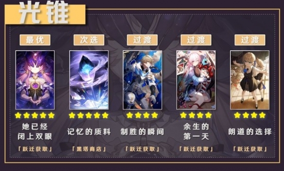 崩坏星穹铁道1.3符玄光锥搭配推荐